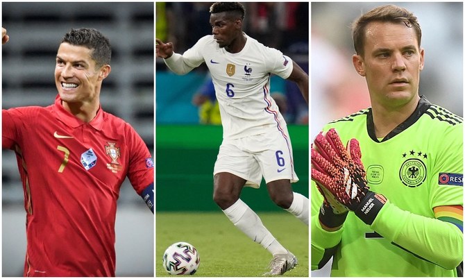 One of Cristiano Ronaldo's Portugal, Paul Pogba's France or Manuel Neuer's Germany were expected to be knocked out of Euro 2020 in the Group of Death. None of them were. (Reuters/AFP)
