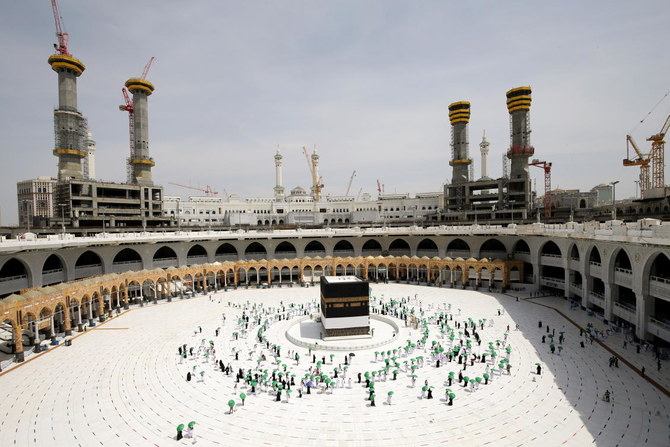 The history of the Holy Kaaba
