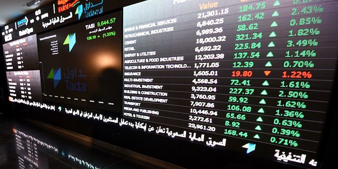 Saudi stock exchange Tadawul appoints SNB Capital as lead manager for IPO; plans sale for individuals on Nov.30