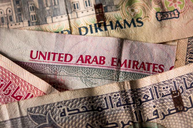 UAE Central Bank launches overnight funding index