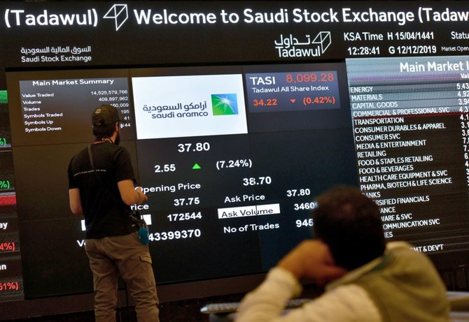 Saudi stocks see biggest fall in over a year amid global COVID-19 worries