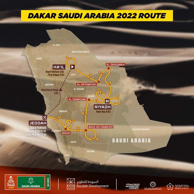 Definition Ti år I virkeligheden Route for 2022 Dakar Rally revealed across the Saudi Arabian desert | Arab  News
