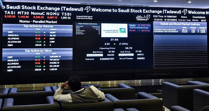 Saudi stocks rise on trading finale amid new COVID-19 restrictions: Opening bell