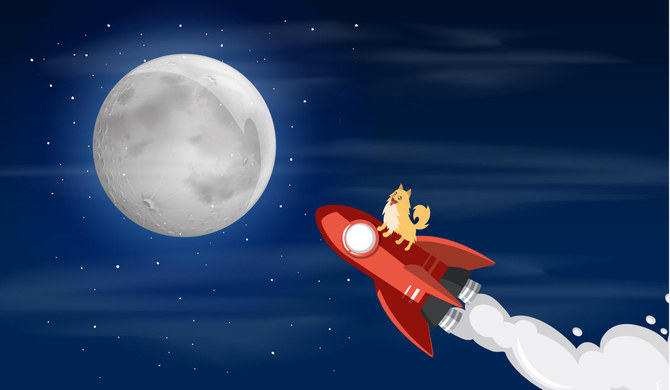 Dogecoin surges as Tesla accepts payments; BOE warned on CBDC: crypto moves