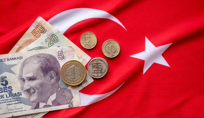 Turkey’s swap deal with the UAE is a boost, but won’t solve the lira’s underlying problems