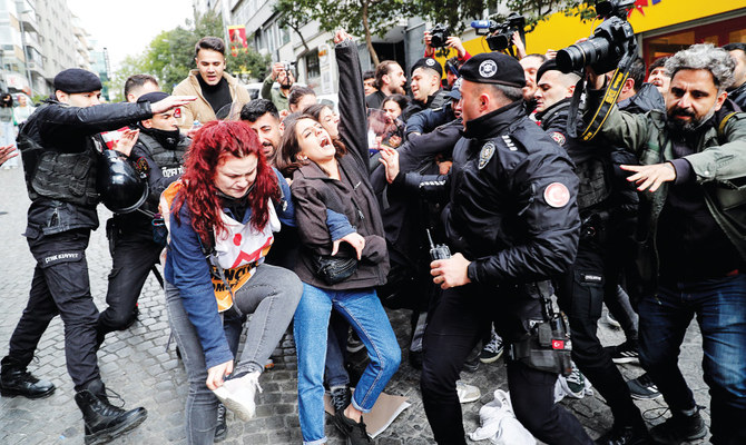 Turkish police hold dozens in May Day demonstrations