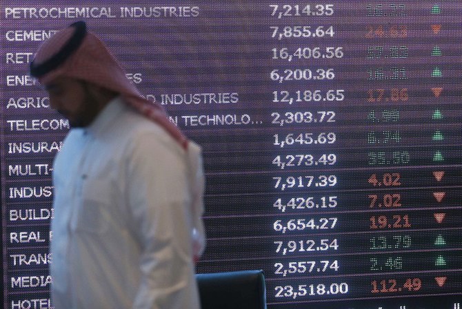 Shares in Saudi Tadawul gain despite a decline in profits