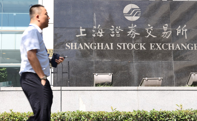 China In-Focus — Shares drop; Russian oil imports soar; Sequoia China raises $9bn