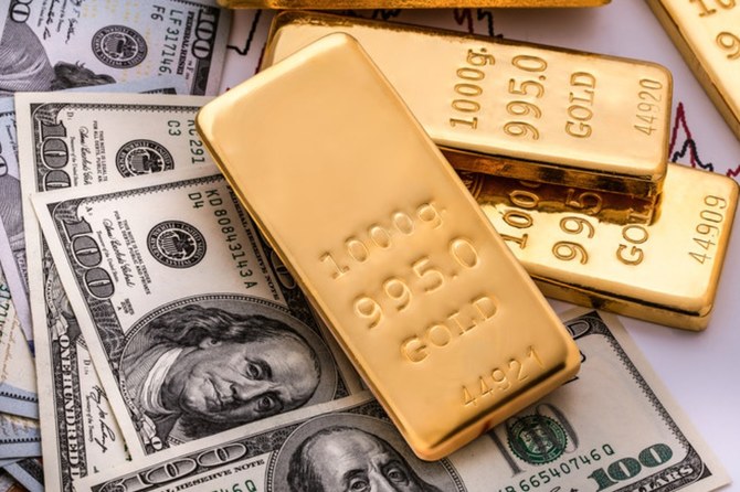 Commodities Update — Gold prices slip; corn rises; industrial metals sink on demand concerns
