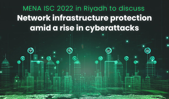 MENA ISC 2022 in Riyadh to discuss network infrastructure protection amid a rise in cyberattacks. (Supplied)
