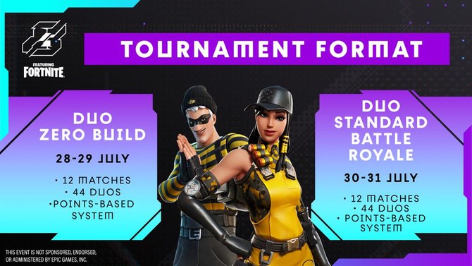 Gamers8 launches Fortnite competition as the world’s best battle it out in Riyadh for $2m prize pool