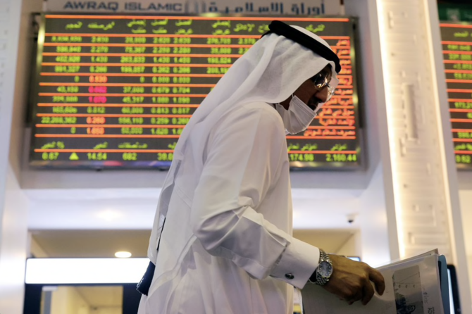   Most Gulf bourses in the black ahead of OPEC+ meet