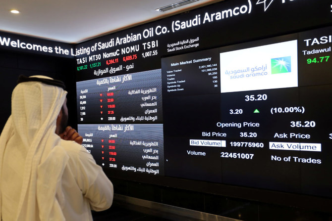 Banking shares weigh on Tadawul; index falls 0.23%: Closing bell
