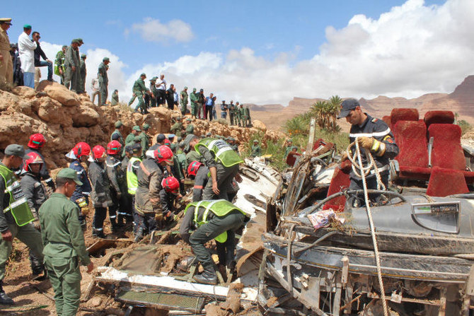 Morocco bus crash leaves 23 dead, scores injured