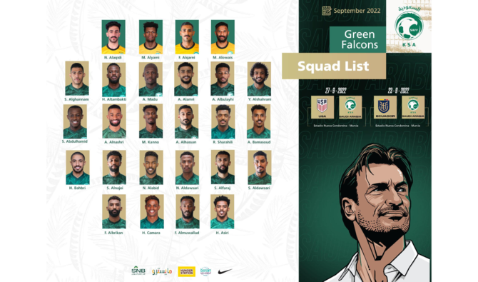Saudi Arabia name 26-man squad for World Cup training camp in Spain