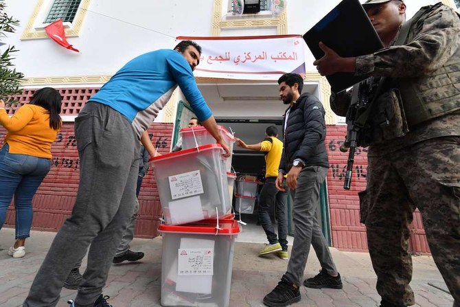 Tunisian election to entrench president’s rule
