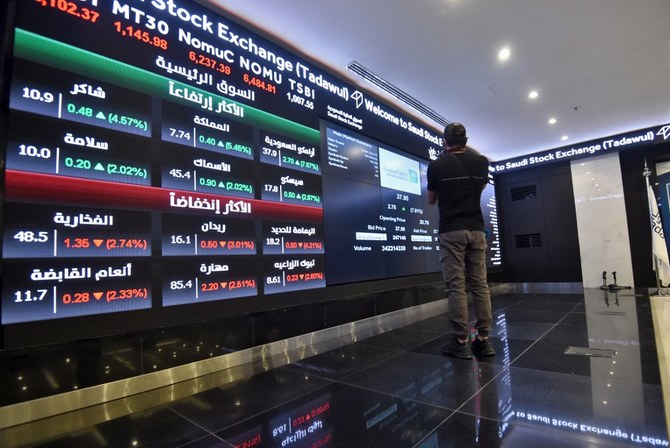 Closing Bell: Saudi bourse falls flat to seasonal year-end slowdown, closes at 10,323 