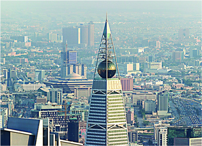 Sovereign wealth funds driving M&A activity in Middle East