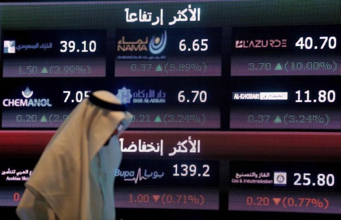 Closing bell: Saudi benchmark index continues upward movement on promising market conditions