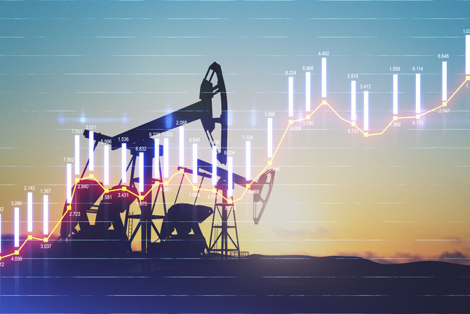 Oil Updates — Crude gains on supply concerns; Syria gets new oil minister