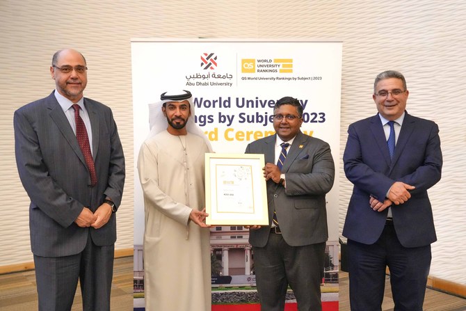 Abu Dhabi University advances in World University Rankings by Subject