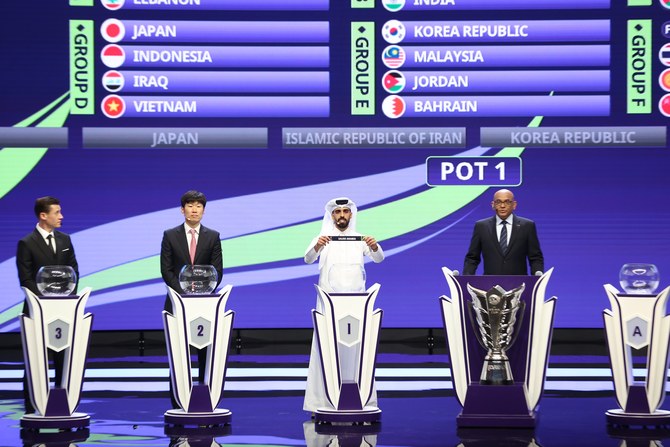 Tough group but Saudi Arabia have what it takes in Asian Cup