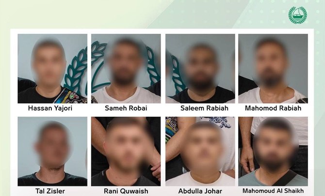 Dubai police arrest 8 Israelis over compatriot’s death