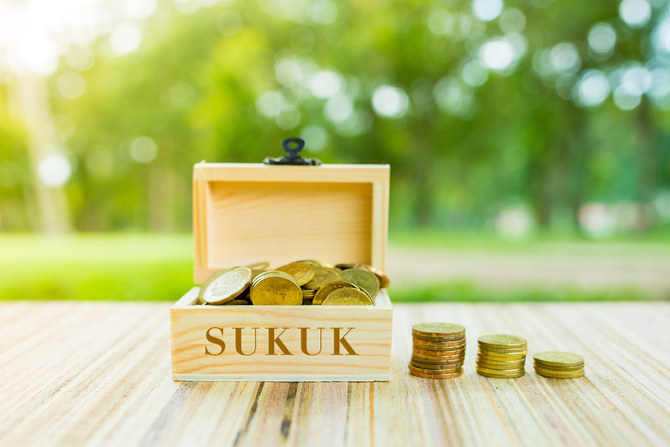 Global sukuk up 9% in Q1: S&P Global 