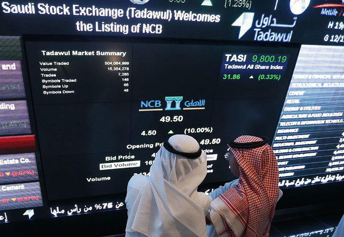 Closing bell: TASI ends day in red closing at 11,298 
