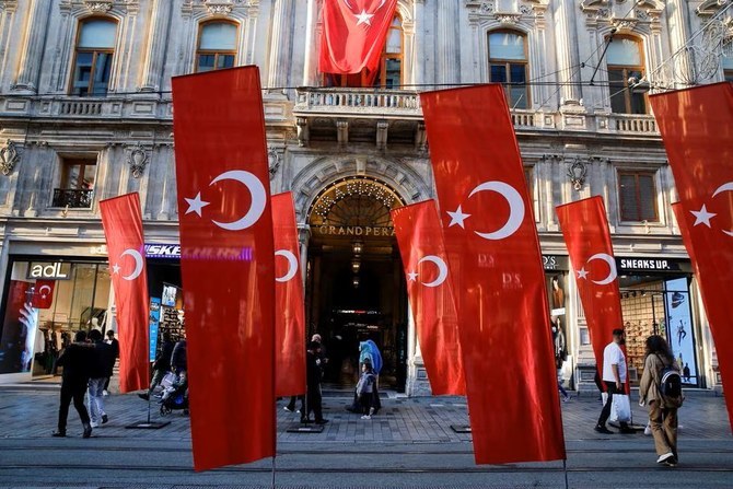 US sanctions Turkish firms for alleged aid to Russia
