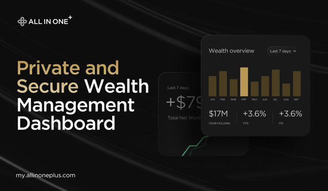 All In One Plus: A state-of-the-art digital wealth management dashboard