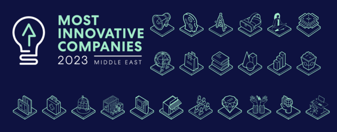 Fast Company Middle East issues list of Most Innovative Companies