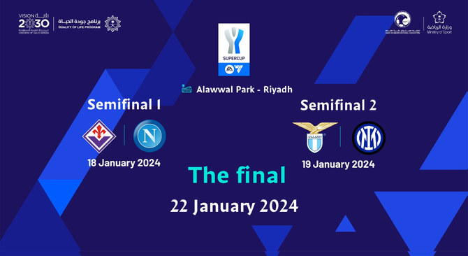 Riyadh to host top clubs for Italian Super Cup in January