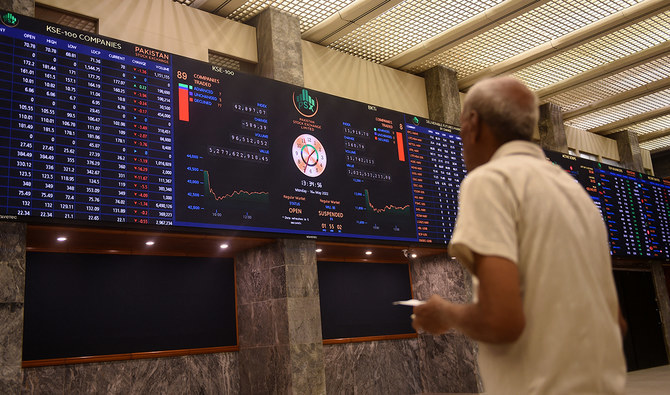 Pakistan’s stocks gain 5 percent as political uncertainty surrounding new coalition government dissipates