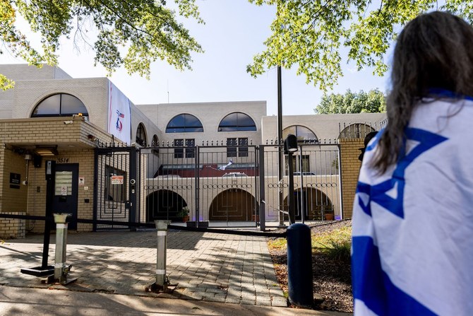 A supporter of Israel is draped in an Israeli flag in front of the Israeli Embassy in Washington, DC. (File/AFP)