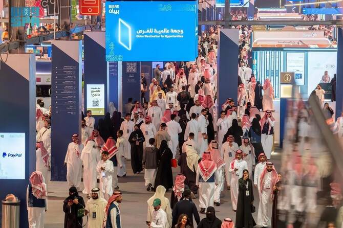 Biban Forum 2025 concludes with over $10bn in agreements 