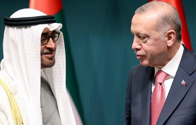 Turkey turns the page in its dealings with UAE