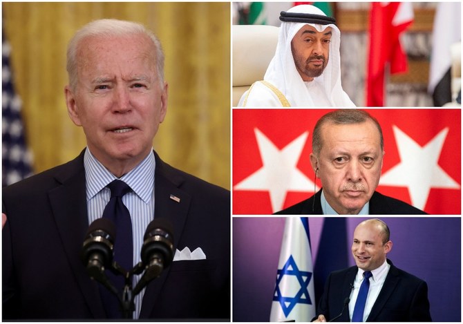Middle East’s shifting ties balanced on a diplomatic tightrope