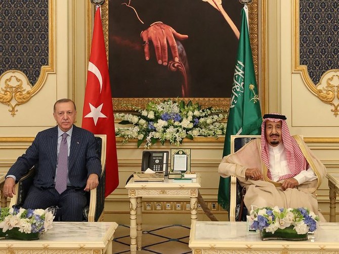 Time for Saudi Arabia and Turkey to reset the clock