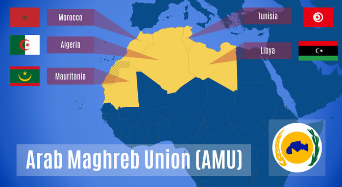 Arab Maghreb Union needs a whole new foundation