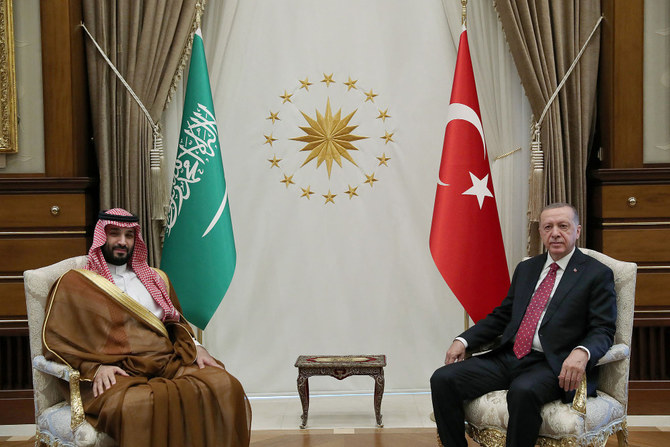 Saudi Arabia and Turkey must maintain strategic partnership