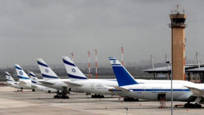 High time for a ‘Hajj Express’ for Israeli Muslims