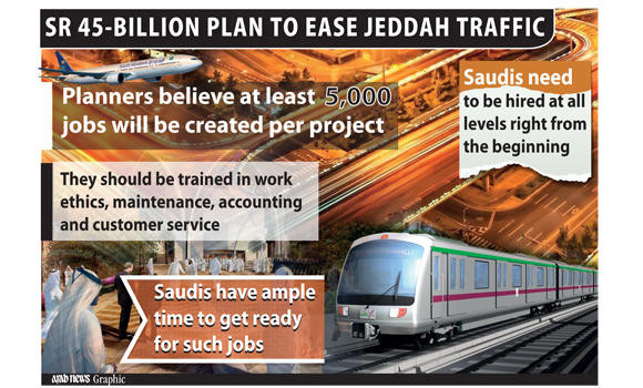 Businessmen want Saudis trained to handle new public transport system