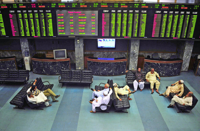 Pakistan net foreign
investment up 101%