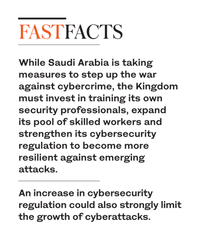 KSA must become more resilient against cyberattacks