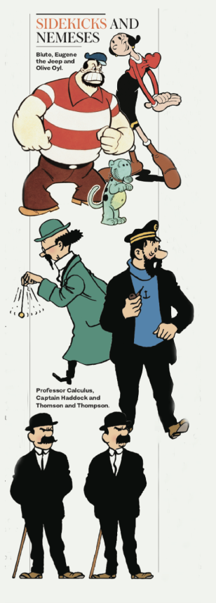 90-year anniversary: How the Arab world came to know Tintin and Popeye |  Arab News