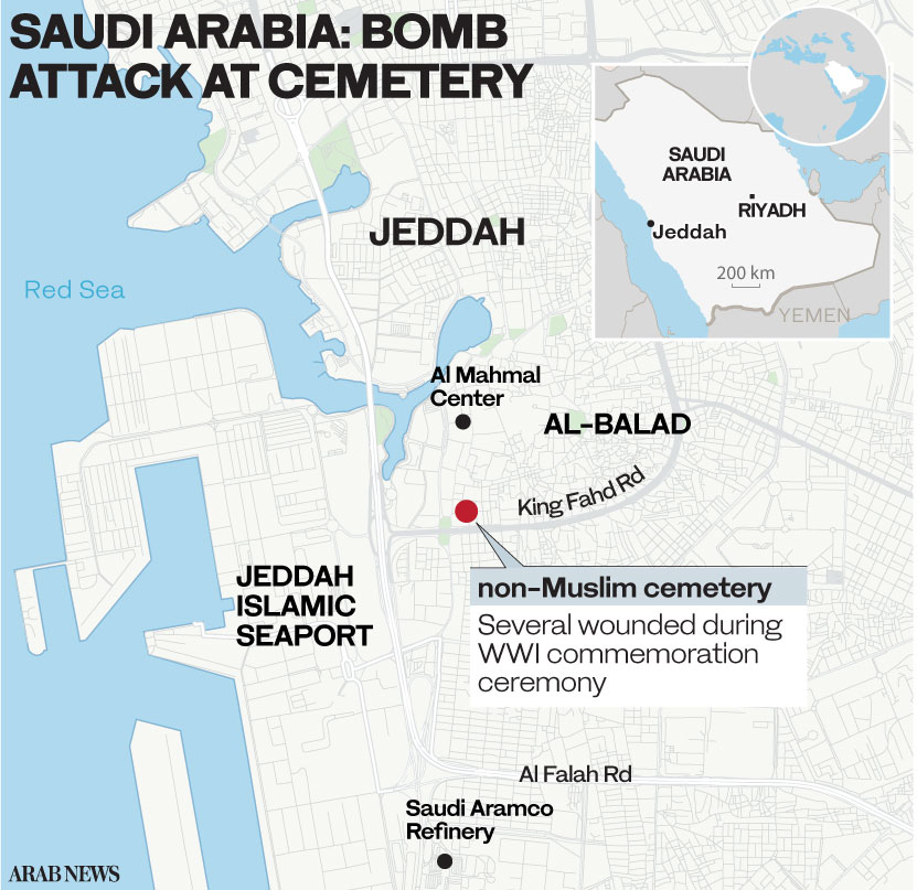 Explosion wounds several at ceremony commemorating WWI in Saudi Arabia